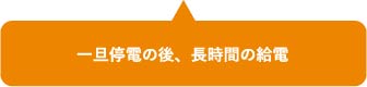 無瞬断切替の後 短時間の給電