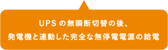 UPSの無瞬断切替の後、発電機と連動した完全な無停電電源の給電